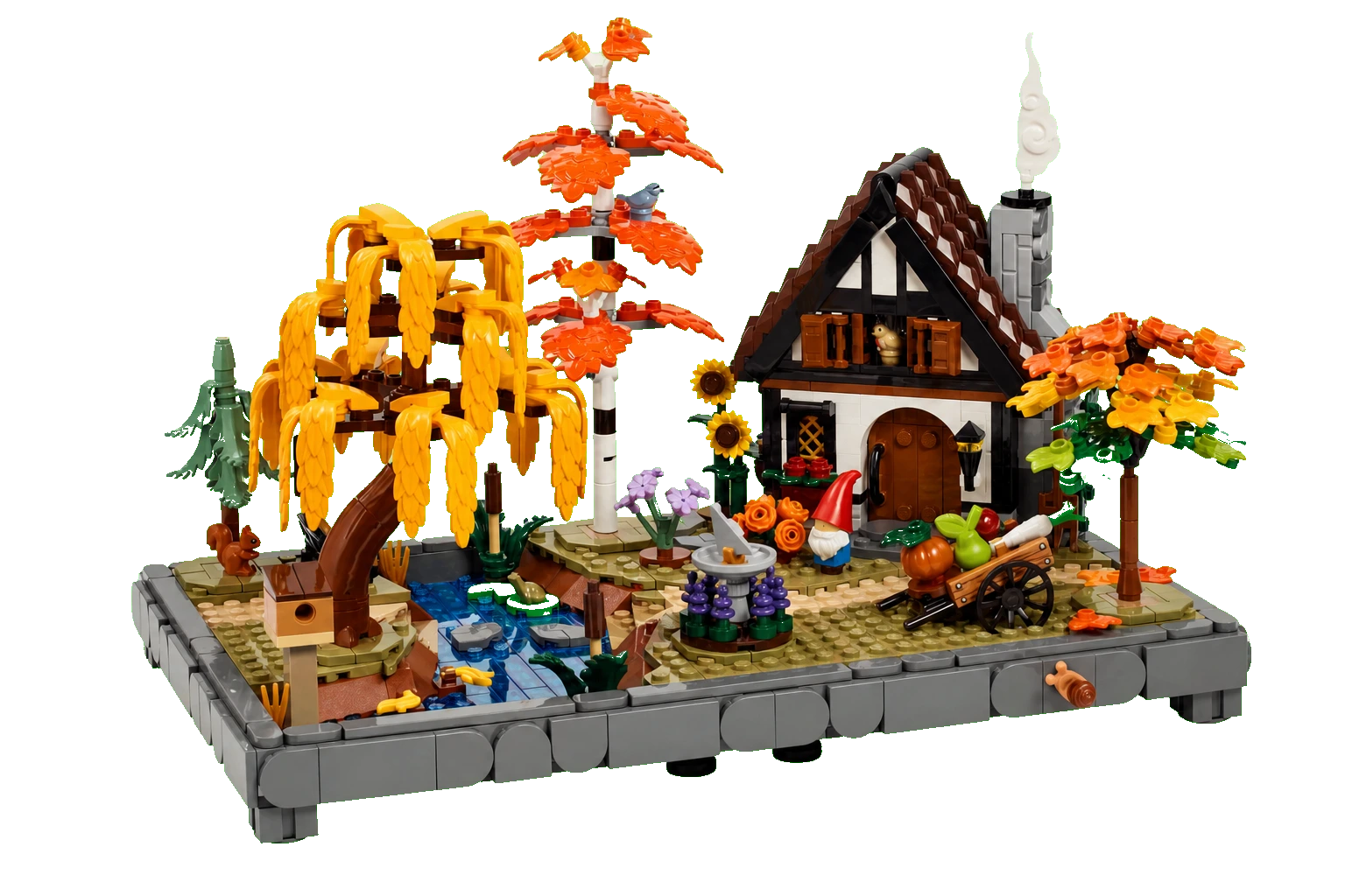 Icons : le jardin de chaumière d’automne