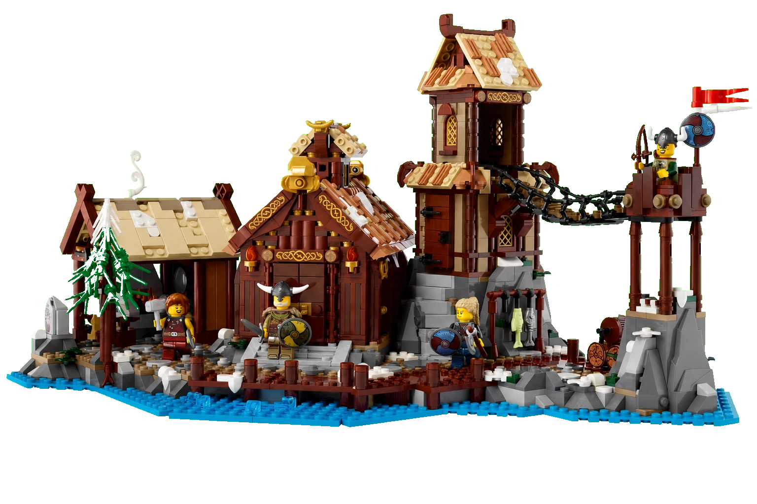 Ideas : Le village viking