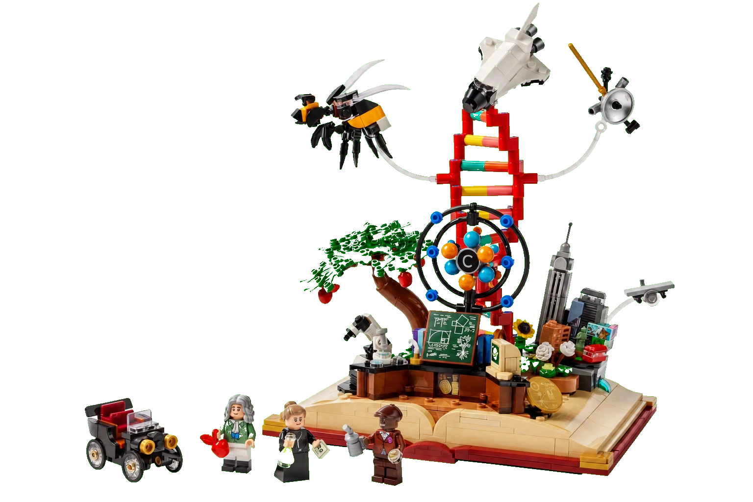 Ideas : l’évolution des sciences